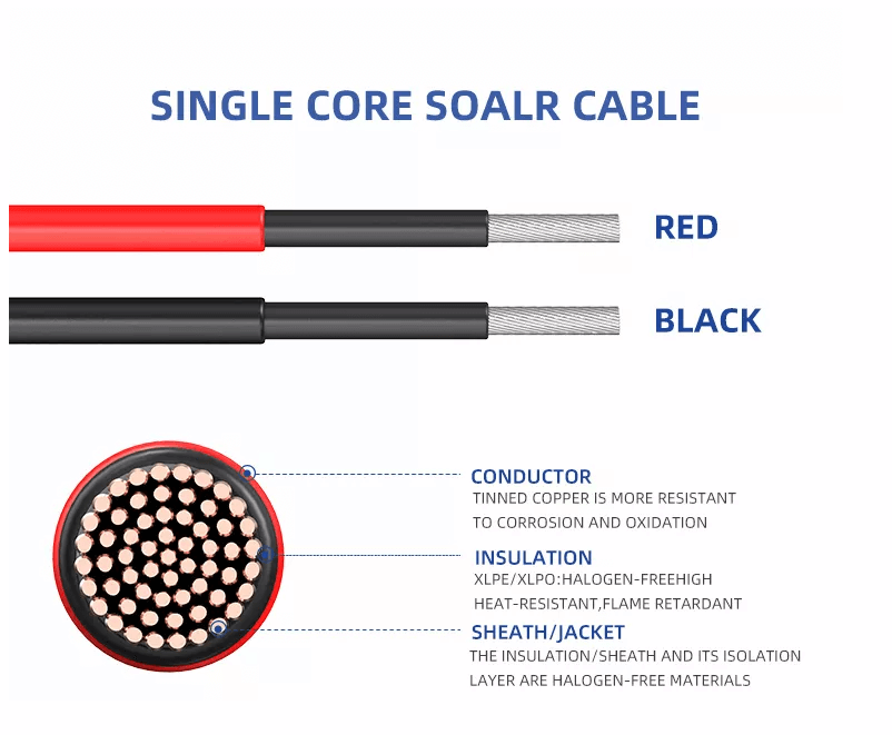 China Conductor de cobre estañado de 6 mm2 Cable de CC solar de un solo núcleo Chaqueta de aislamiento Xlpo de 6 mm2 TUV Cable fotovoltaico eléctrico solar