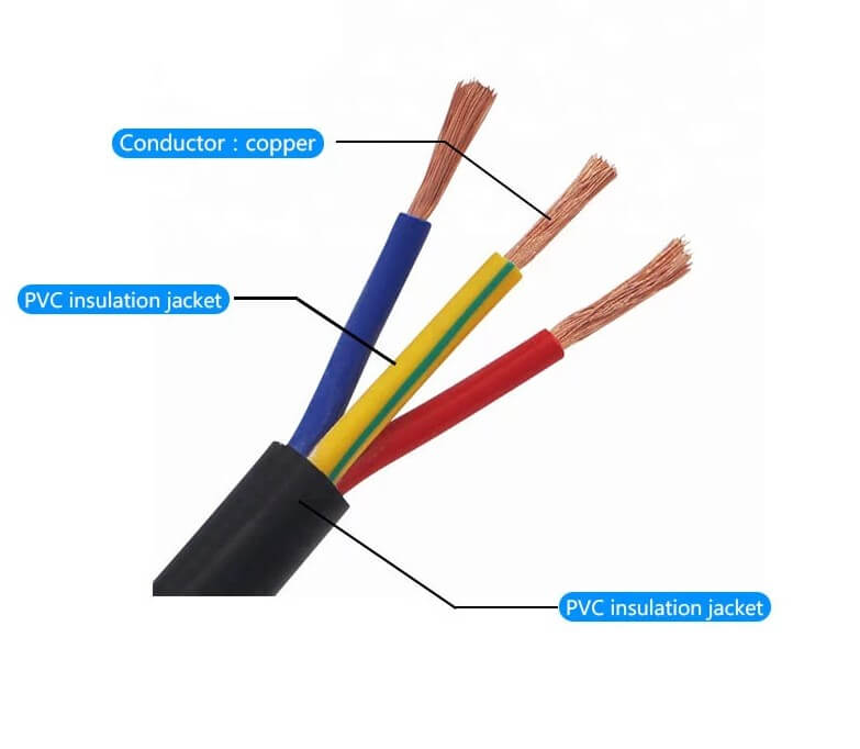 300/500V 3 núcleos 1,5 mm 2,5 mm 4 mm 6 mm 10 mm H05VV-F Cable flexible RVV 3 * 0,75 mm Cable de alimentación flexible Cable eléctrico aislado con PVC y alambre